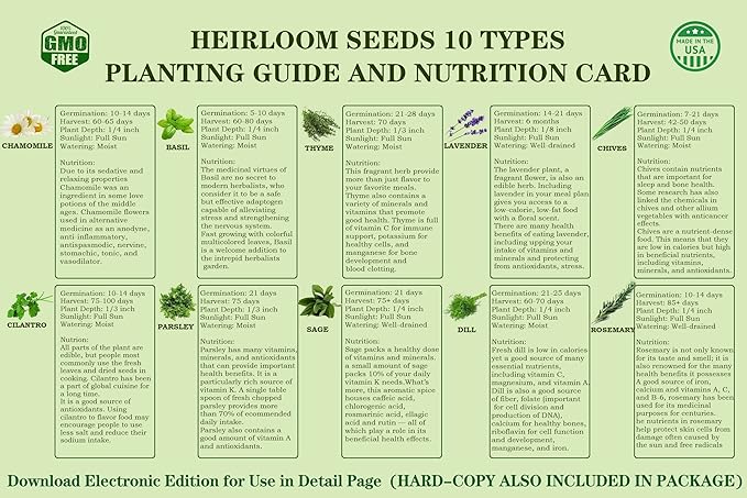 10 Herb Seeds Garden Starter Grow Kit with White Pots, Markers, Nutritional Soil, Watering, Herb Clipper, Complete Indoor Potted Plant Growing Set for Kitchen DIY