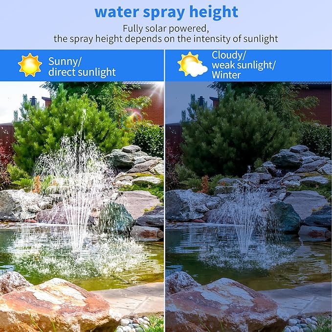 Biling Solar Fountain Pump with 35W Efficient Panel, Solar Fountain Pump with 450GPH Flow High Speed, Fountain with PVC Tubing 4 Nozzles Accessories for Waterfall, Ponds, Wildlife Garden