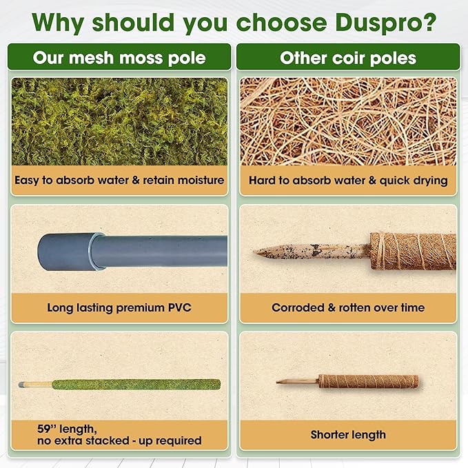 DUSPRO 59ββ Large Green Mesh Moss Pole Monstera Plant Support, Tall Plant Stakes, Moss Pole for Plants Monstera, Garden Pole, Moisture Stick for Plants (1pc., 59''), Natural