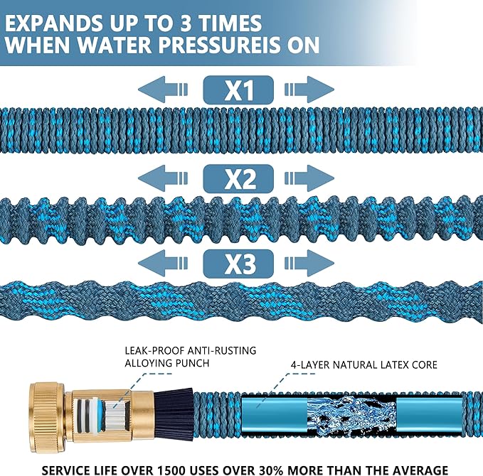 100 ft Expandable Garden Hose -2025 Newly Upgraded Expanding Water Hoses with 10 Function Spray Nozzle, Extra Strength Fabric, Leak-Proof, Lightweight, Kink-Free Flexible Retractable Hose(Gray Blue)