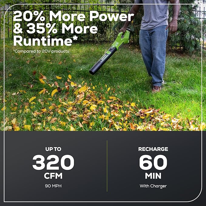 Greenworks 24V (90 MPH / 320 CFM / 150+ Compatible Tools) Cordless Axial Leaf Blower, 2.0Ah Battery and Charger Included