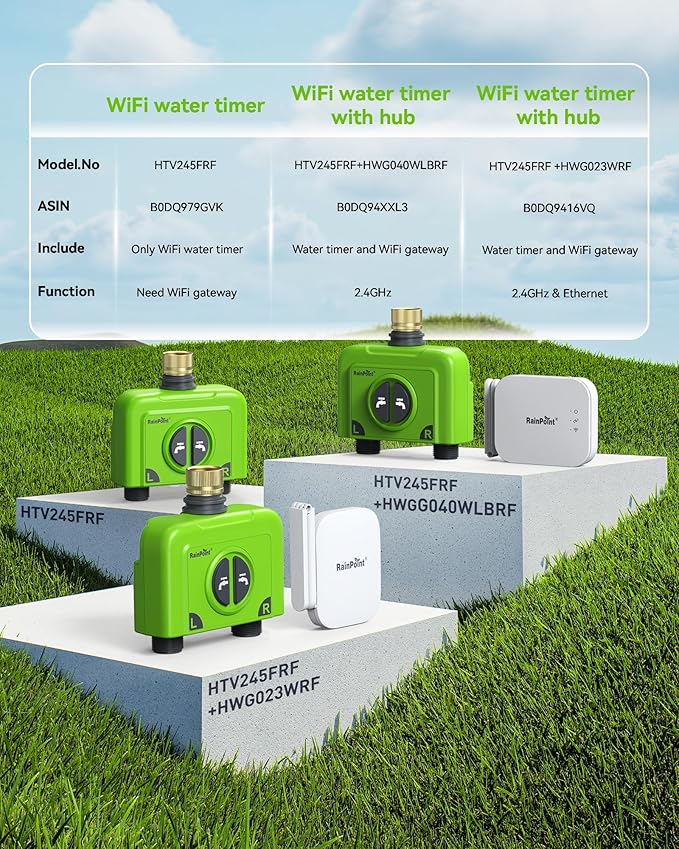 RAINPOINT WiFi Water Timer for Garden Hose, Brass Inlet 2 Zone WiFi Sprinkler Controller, Smart Hose Timer Valve, Automatic Drip Irrigation System/Rain Delay for Garden/Lawn/Yard (No Gateway)