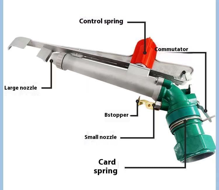 1.5-Inch Farm Irrigation Spray Gun, Pack of 2, 360° Rotating Lawn Sprinkler, Large Area Garden Watering System