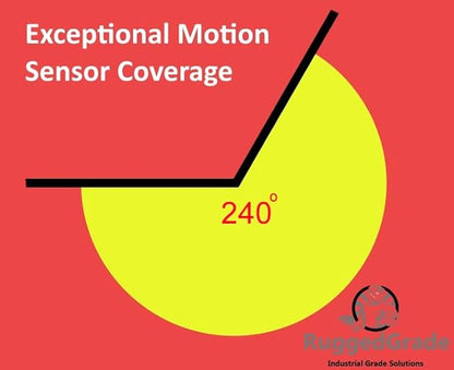 RuggedGrade 20W Turin II TT Series LED Security Light - Motion Sensor Flood Light - 2,400 Lumens - 240° Sensor - Color Selectable 3000K/4000K/5000K - White Housing - Outdoor Light - DLC 5.1 Premium