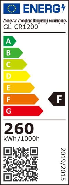 FECiDA Dimmable LED Grow Light 24000 Lumen 260 Watt, 2024 Best 3x3 2x4 ft Grow Tent Light, UV-IR Included Full Spectrum Plant Growing Lamps with 1176PCS LEDs, Daisy Chian Function, Quiet Built-in Fan