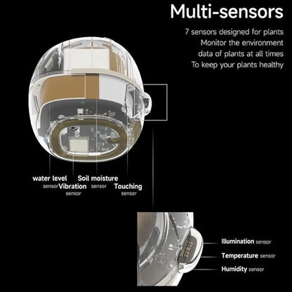 Smart Flowerpots,Smart Pet Planter,Ai Planter,Intelligent Flowerpots,Multiple Expressions,7 Smart Sensors, and Ai Chips Make Raising Plants Easy and Fun for Living Room,Plant-Free(White