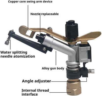 1-Inch Farm Irrigation Spray Gun, Pack of 2, 360° Rotating Lawn Sprinkler, Large Area Garden Watering System