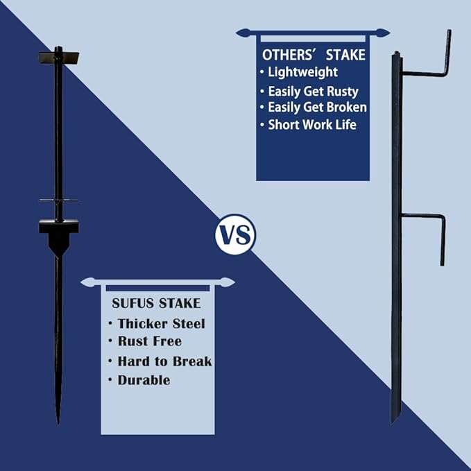 Vinyl PVC Real Estate Sign Post 6' Tall (4"x 4"x 72"), Realtor Yard Sign Post with Flat Cap for Open House and Home for Sale, 47" Arm Holds Up to 36" Sign, White (No Sign)