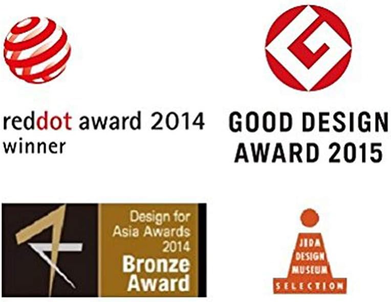 IPPINKA Sustee Aquameter (Large Green Refillable - Bundle of 2")