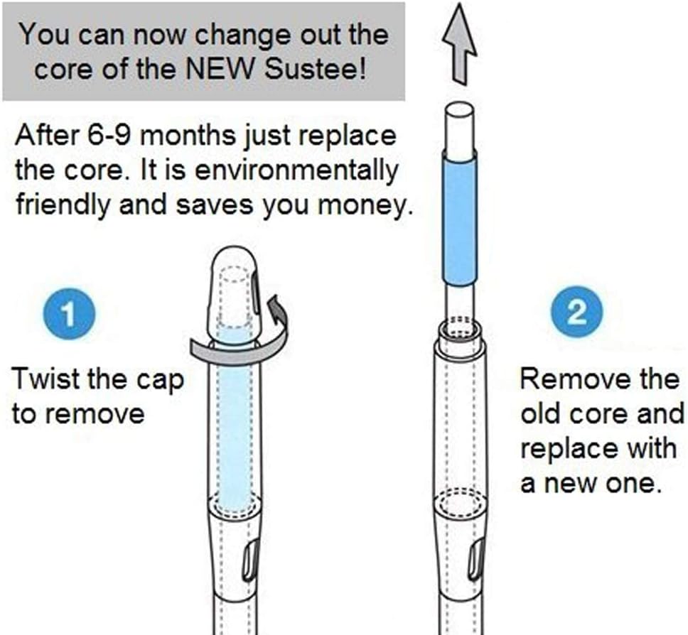 Sustee Medium Refillable Insert Aqua Meter (Green) with Core Installed + 2 Additional Medium Cores - Plant Moisture Sensor For Potted Plants