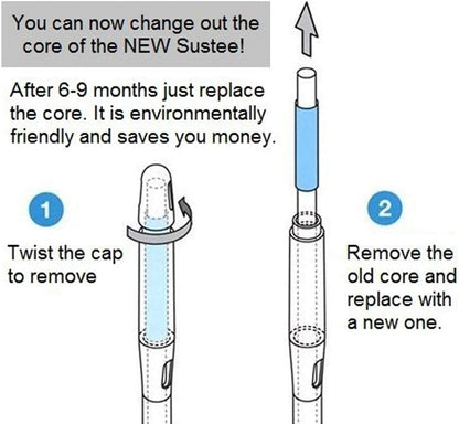 Sustee Medium Refillable Insert Aqua Meter (Green) with Core Installed + 2 Additional Medium Cores - Plant Moisture Sensor For Potted Plants