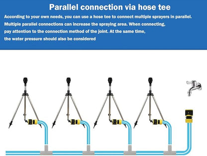 Impact Tripod Sprinkler, Rotating Tripod Sprinkler,360‑Degree Automatic Rotating Irrigation Watering, Tripod Telescopic Support for Lawn (2 PCS)