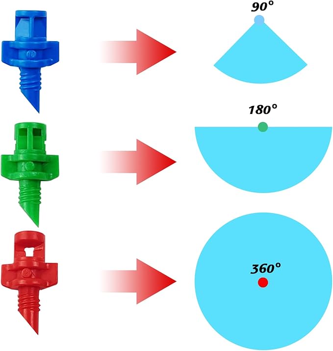 RONYOUNG 360PCS Drip Irrigation Emitters, Micro Sprinkler Heads Irrigation Misting Sprinkler Refraction Micro Sprayer Irrigation Misting Nozzles (90/180/360 Degrees)