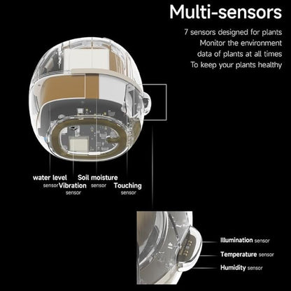 Smart Flowerpots,Smart Pet Planter,Ai Planter,Intelligent Flowerpots,Multiple Expressions,7 Smart Sensors, and Ai Chips Make Raising Plants Easy and Fun for Living Room,Plant-Free(Green)