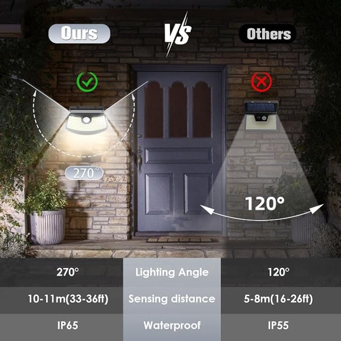 Aootek New Solar Motion Sensor Lights 120 LEDs with Lights Reflector,270° Wide Angle, IP65 Waterproof, Step Lights for Front Door, Yard, Garage, Deck (Front Button 4-Pack)