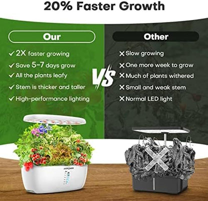 Ahopegarden Indoor Garden Hydroponics Growing System: 12 Pods Plant Germination Kit Herb Garden Kit Growth Lamp Countertop with LED Grow Light Hydrophonic Planter Grower Harvest Vegetable Lettuce