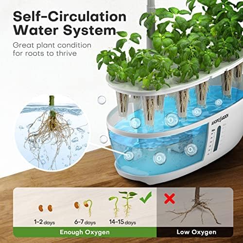 Ahopegarden Indoor Garden Hydroponics Growing System: 12 Pods Plant Germination Kit Herb Garden Kit Growth Lamp Countertop with LED Grow Light Hydrophonic Planter Grower Harvest Vegetable Lettuce