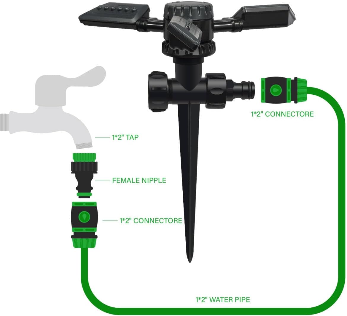 Sprinkler for Yard, Automatic Water Sprayer Irrigation for Garden, 360 Degree Rotating Lawn Sprinkler Coverage, Adjustable Angle Water Sprinklers for Yard Lawn Greenhouse Vegatable Watering