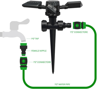 Sprinkler for Yard, Automatic Water Sprayer Irrigation for Garden, 360 Degree Rotating Lawn Sprinkler Coverage, Adjustable Angle Water Sprinklers for Yard Lawn Greenhouse Vegatable Watering