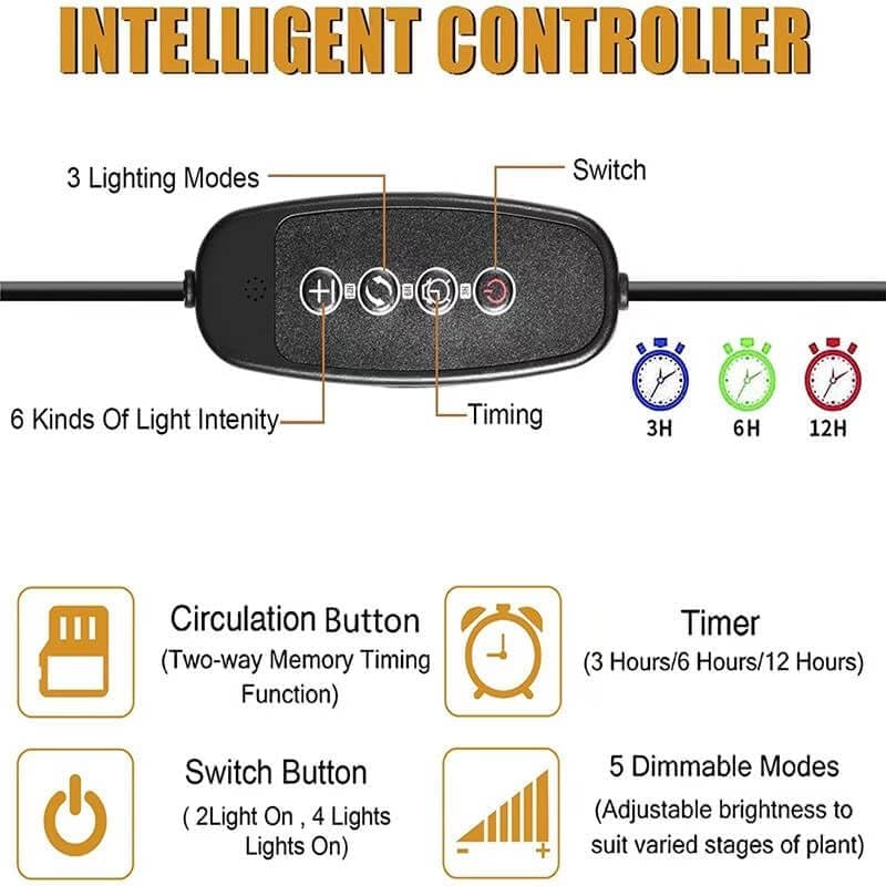 Grow Light for Indoor Plants 12-65 Inches Height Adjustable Plant Growing Lamps 5 Heads Red Blue Full Spectrum LED Auto On/Off Timer (Full Spectrum, Five Heads)