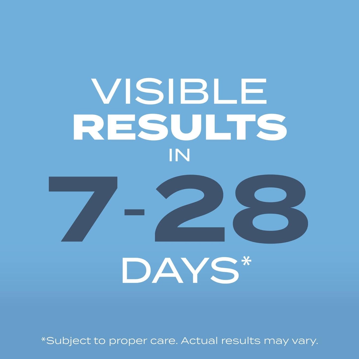 Scotts Turf Builder Grass Seed Kentucky Bluegrass Mix with Fertilizer and Soil Improver, Grows Dense, Green Turf, 2.4lbs.