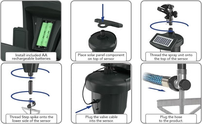 Motion Activated Sprinklers for Yard - Effective Deer & Cat Repellent, Skunk Deterrent, Raccoon & Dog Repellent, Lawn Sprinkler System, Water Sprinkler for Lawn Protection