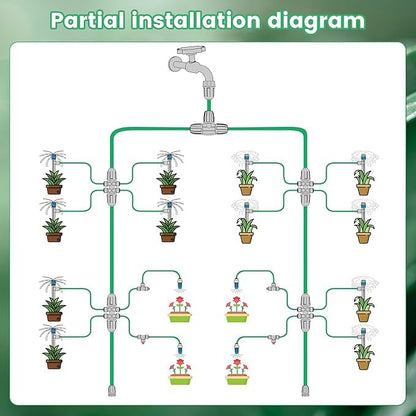124.6FT Quick Connector Drip Irrigation System Kits Automatic Garden Watering Sprinkler with 1/2 &1/4 inch Tubing Hose Patio Misting Plant Irrigation Equipment for Indoor Greenhouse Flower Beds Lawn