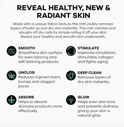 Dermasuri Deep Exfoliating Face Mitt - Scrubber, Dead and Dry Skin Remover for Men and Women - Exfoliator Gloves for Shower and Dry Use - ( 1 Pack)