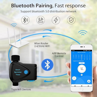 WiFi Water Timer with Flow Meter - No Hub Required, Flow-Sensing Smart Sprinkler Timer Compatible with Alexa & Google Home, Wireless Remote Garden Irrigation, Real-Time Water Usage Monitor
