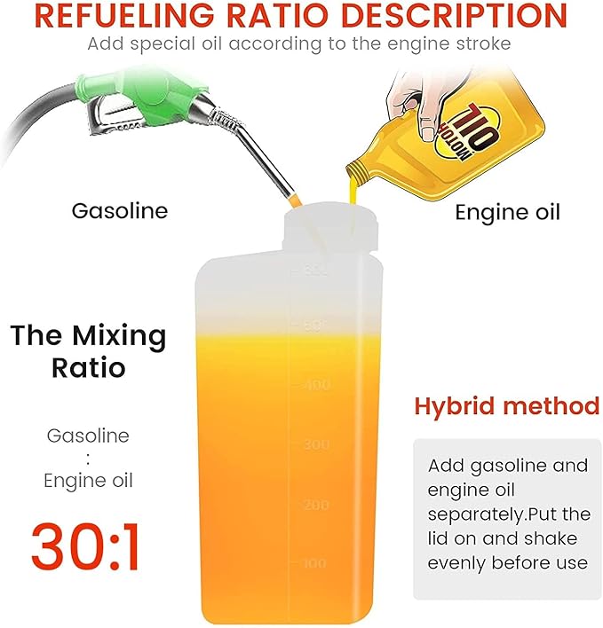 DC HOUSE 52cc 1800W Gas Powered Earth Auger EPA Certified Post Hole Digger, with 4 Drill Bits 4" 6" 8" 12" and 3 Extension Rods 8" 12" 20", Mixing Ratio 30:1, for Fence, Farmland and Garden