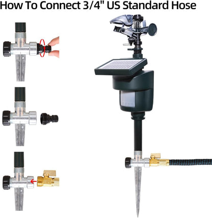 Motion Activated Sprinkler with Solar Panels Deter Animal Cat, Birds, Dogs Repellent Outdoor Lawn Motion Sensor Water Sprinkler for Garden