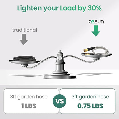 Cesun Short Garden Hose 3 feet, Metal Leader Water Hose, Heavy Duty and Lightweight Stainless Steel Water Pipe for RV, Outdoor, Yard, Lawn, 3ft x 5/8", Female to Male