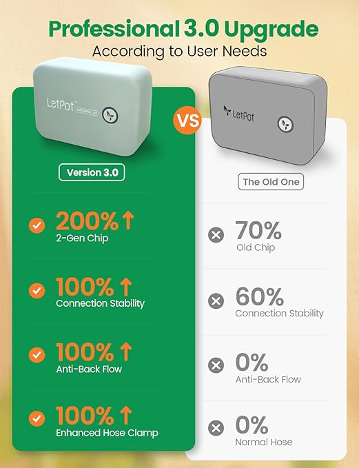 LetPot Automatic Watering System for Potted Plants, [Wi-Fi & App Control] Drip Irrigation Kit System, Smart Plant Watering Devices for Indoor Outdoor, Water Shortage Remind, IPX66, Green