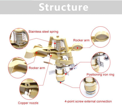 Brass Impact Sprinkler, Adjustable 360 Degree Garden Sprinkler Lawn Sprayer with Nozzles for Grass Patio Lawn Yard