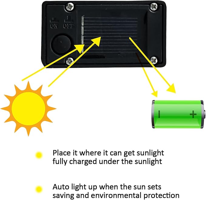 Solar Fairy Statue Sitting on The Flower Ball Light 6.8" Angel Statues for Garden Yard Patio Porch Lawn Decor Resin Fairy Figurine Outdoor Waterproof Angel Gifts for Women Mom Sister
