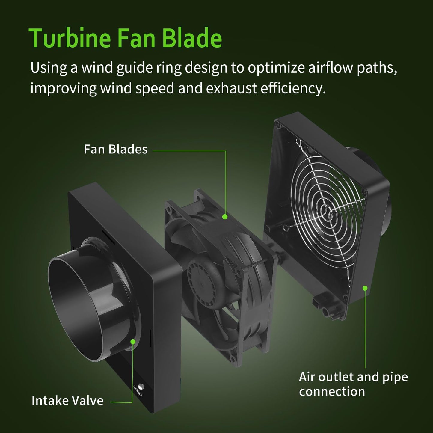 4-Inch Grow Tent Inline Duct Fan, Smart Temperature & Humidity Control, Automatic Ventilation System, for Grow Tents, Mushroom Rooms, Greenhouses (2-Pack)