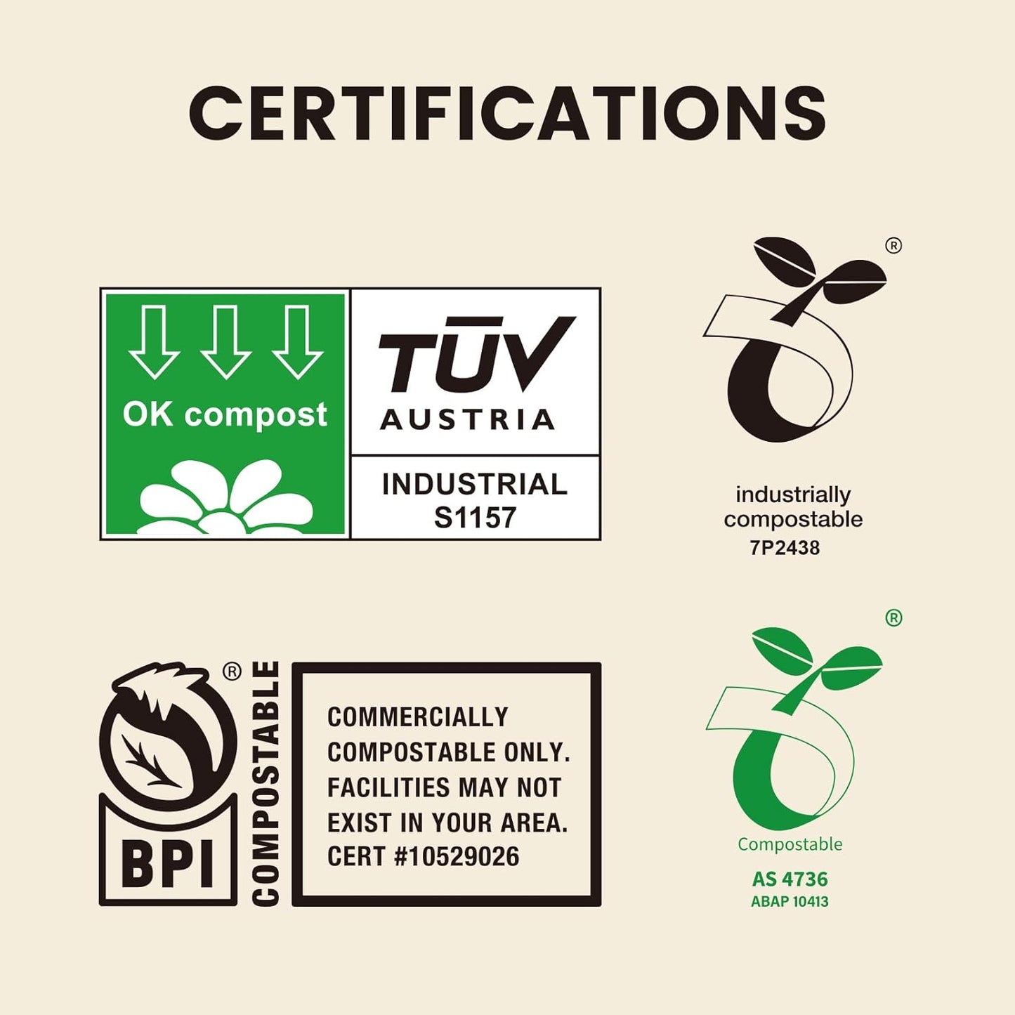 SUPERBIO 33 Gallon Compostable Yard Waste Bags, Lawn & Leaf Bags, 40 Count, ASTM D6400, BPI and OK compost INDUSTRIAL