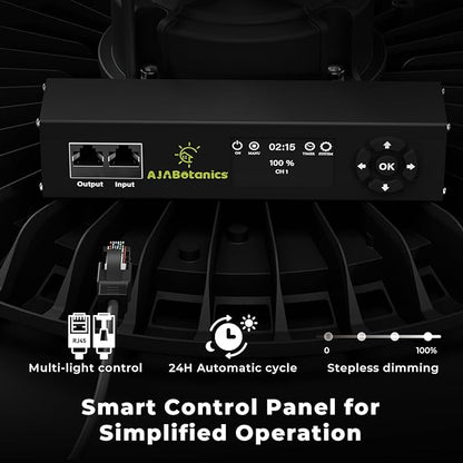 Hanging Grow Light for Indoor Plants, Full Spectrum LED, 200W High PPFD, Dimmable with Timer & Daisy Chain, IP65 Waterproof Grow Light, for Seed Starting, Vegetative, Bloom & Fruiting