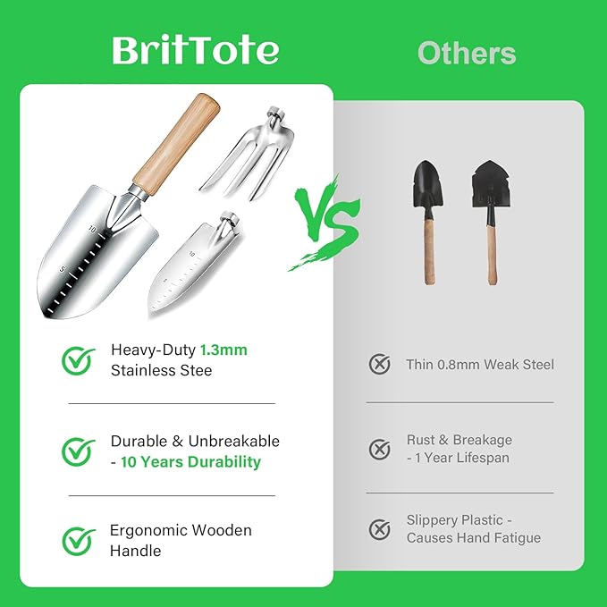 Gardening Tools Set, 11-Piece Heavy Duty Rust-Proof Garden Supplies Perfect Gardening Gifts for Women and Beginner, Green