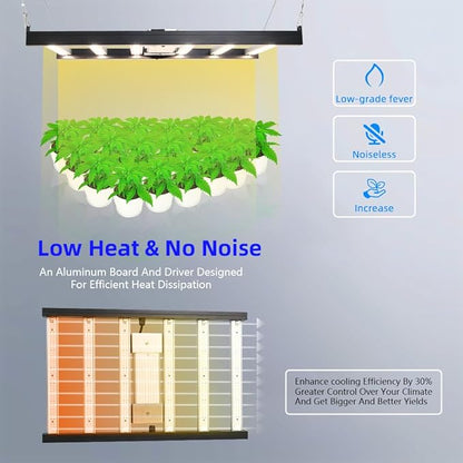 CANAGROW CG1500 LED Growing Lights for Indoor Plants 4x2ft Coverage with High Yield Diodes, Sunlike Full Spectrum Dimmable Plant Lamps for Hydroponic Indoor Seeding Veg Bloom Greenhouse