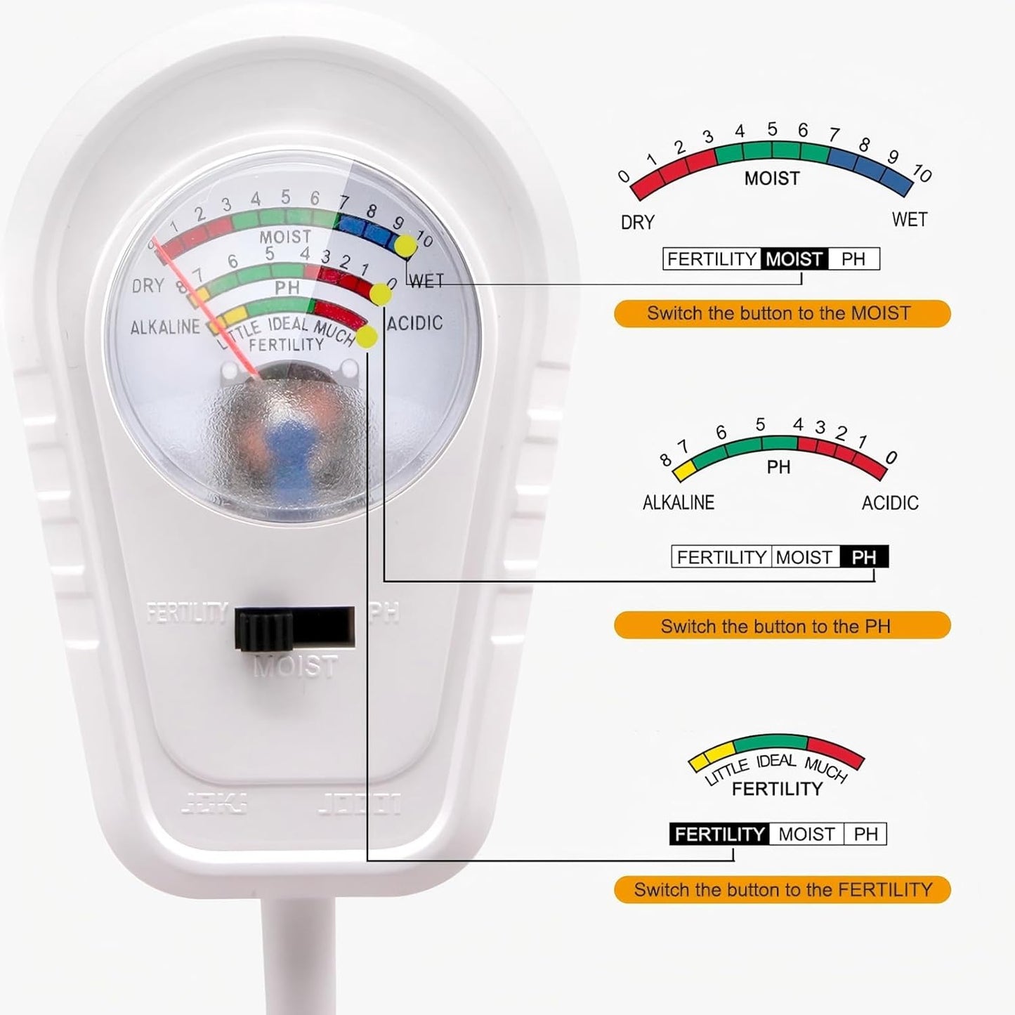 Soil Test Kit 3-in-1, Soil Moisture Meter, Soil PH Meter, Fertility Soil Tester, Soil Tester for Garden, Lawn, Farm, Outdoor & Indoor Use (Pearl White)