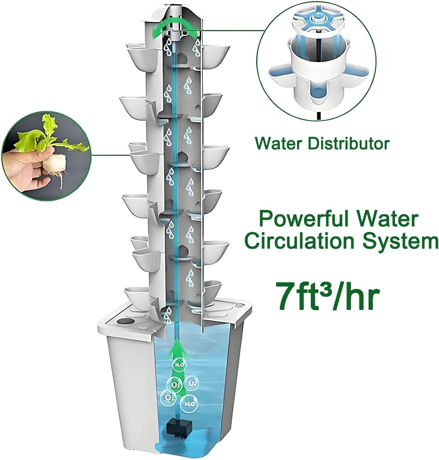 Hydroponic Tower Growing System - 30 Pods Indoor Garden Vertical Hydroponics Growing System Kit with Water Pump & Timer for Strawberries, Tomatoes, Lettuce, Herbs
