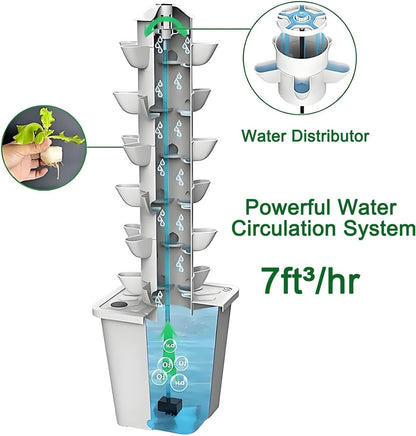 Hydroponic Tower Growing System - 30 Pods Indoor Garden Vertical Hydroponics Growing System Kit with Water Pump & Timer for Strawberries, Tomatoes, Lettuce, Herbs