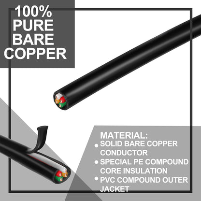 Hoolerry Solid Sprinkler System Wire 18 Gauge Irrigation Wire with UV Resistant PVC Jacket Sprinkler Cable for Underground Irrigation Field Central Control System 30v Ul Listed(18/4, 100 Ft)