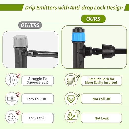 50pcs Drip Irrigation Emitters for 1/4" Drip Tubing Adjustable 360 Degree Fan Shape Water Flow Vortex Drippers for Drip Irrigation with Lock Barbed Irrigation Drip Nozzles for Flower Plants Garden