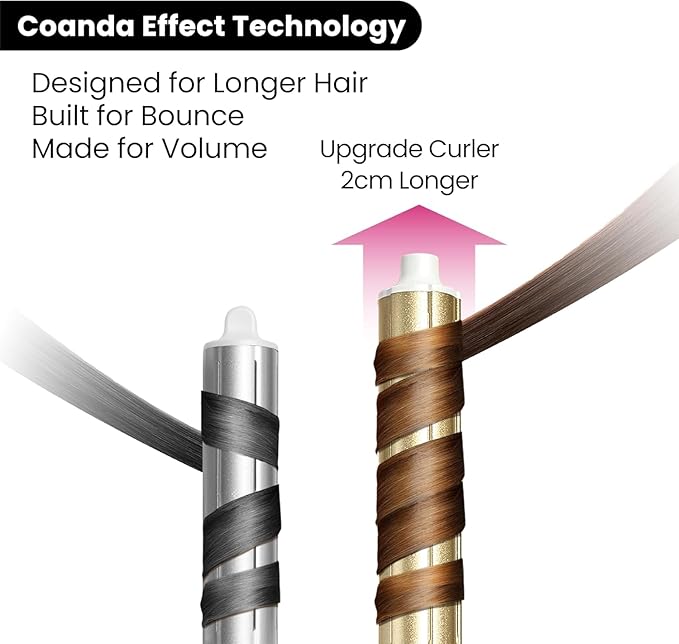 GLAMUP® Dual Voltage 6 in 1 Hot Air Styler, Upgraded Long Barrel, Diffuser, Round Brush, Powerful High Speed Dryer, Tight Grip, Curling Volumizing Gift Set with Bag, Travel Friendly