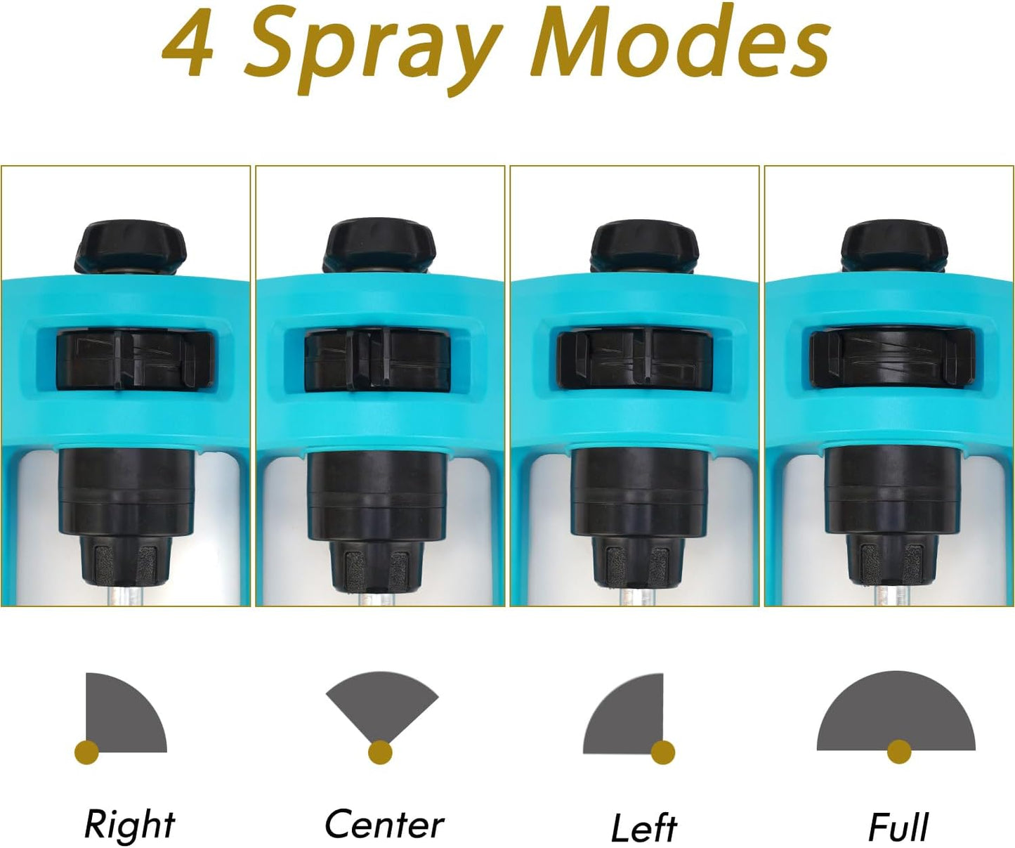 Lawn Sprinkler, Oscillating Sprinkler with 18 Hole Brass Nozzles, Gardening Tool Watering for Lawn & Garden Covers up to 3,600 sq.ft, Nozzle Cleaning Tool Build on The End of The Product, Blue