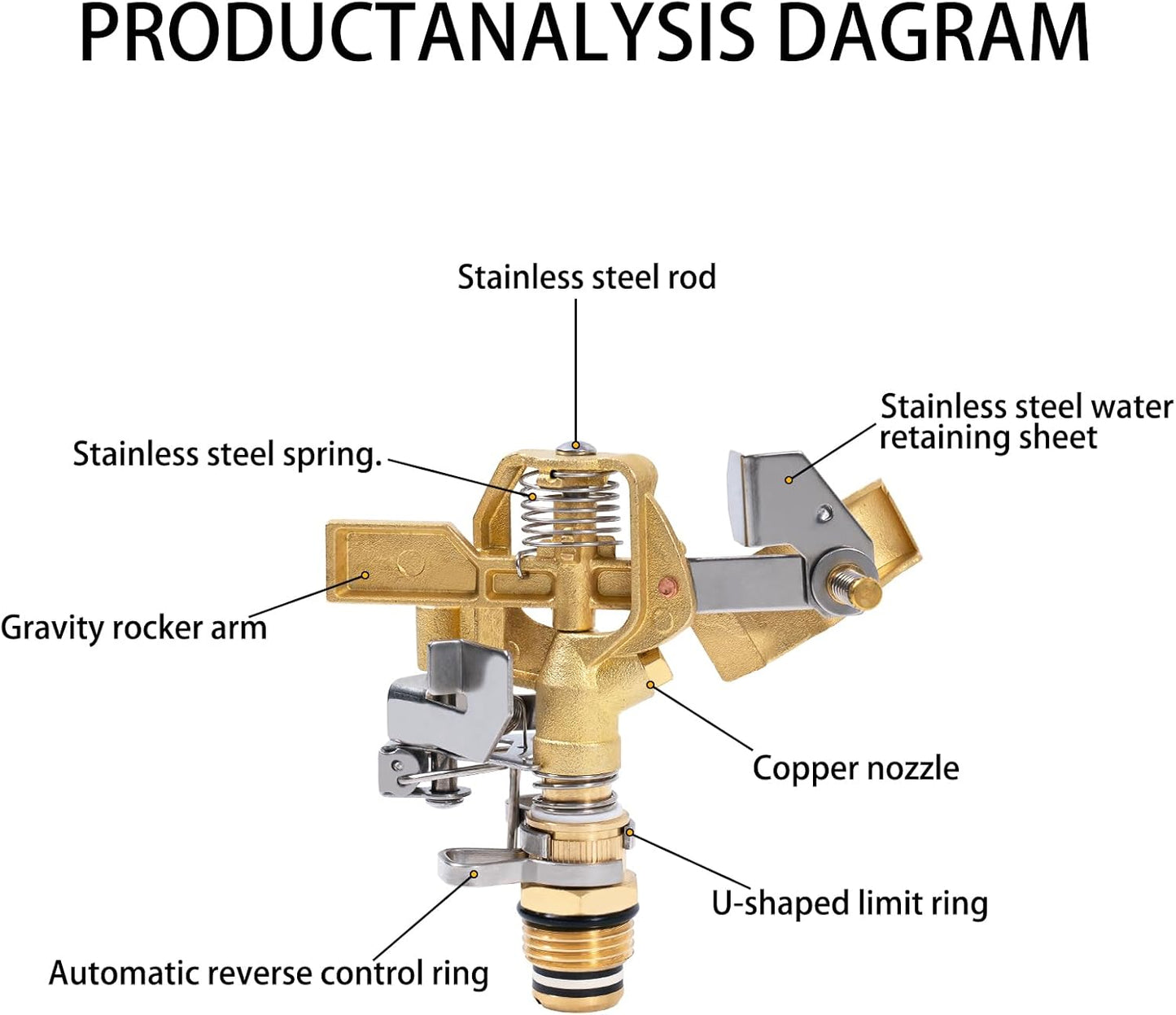 4 Pieces Brass Impact Sprinkler Heads 1/2 Inch, Heavy Duty Watering Sprinkler, 0-360 Degree Adjustable Pattern Sprinkler Sprayer for Large Area Patio Garden Irrigation