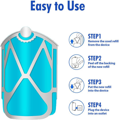 Refill Cartridge Compatible with Zevo Plug-in Light Refill M364 M364A and Max, 10 Pack