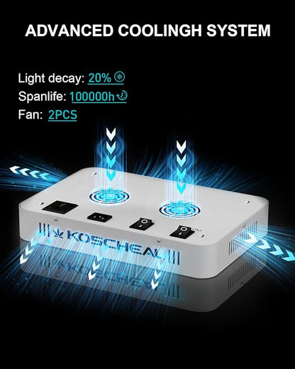 KOSCHEAL KS1200 LED Grow Light Full Spectrum, Plant Grow Light with Veg & Bloom Switch for Hydroponic Indoor Plants LED Grow Lamp with Daisy Chain, Output 130W±5%